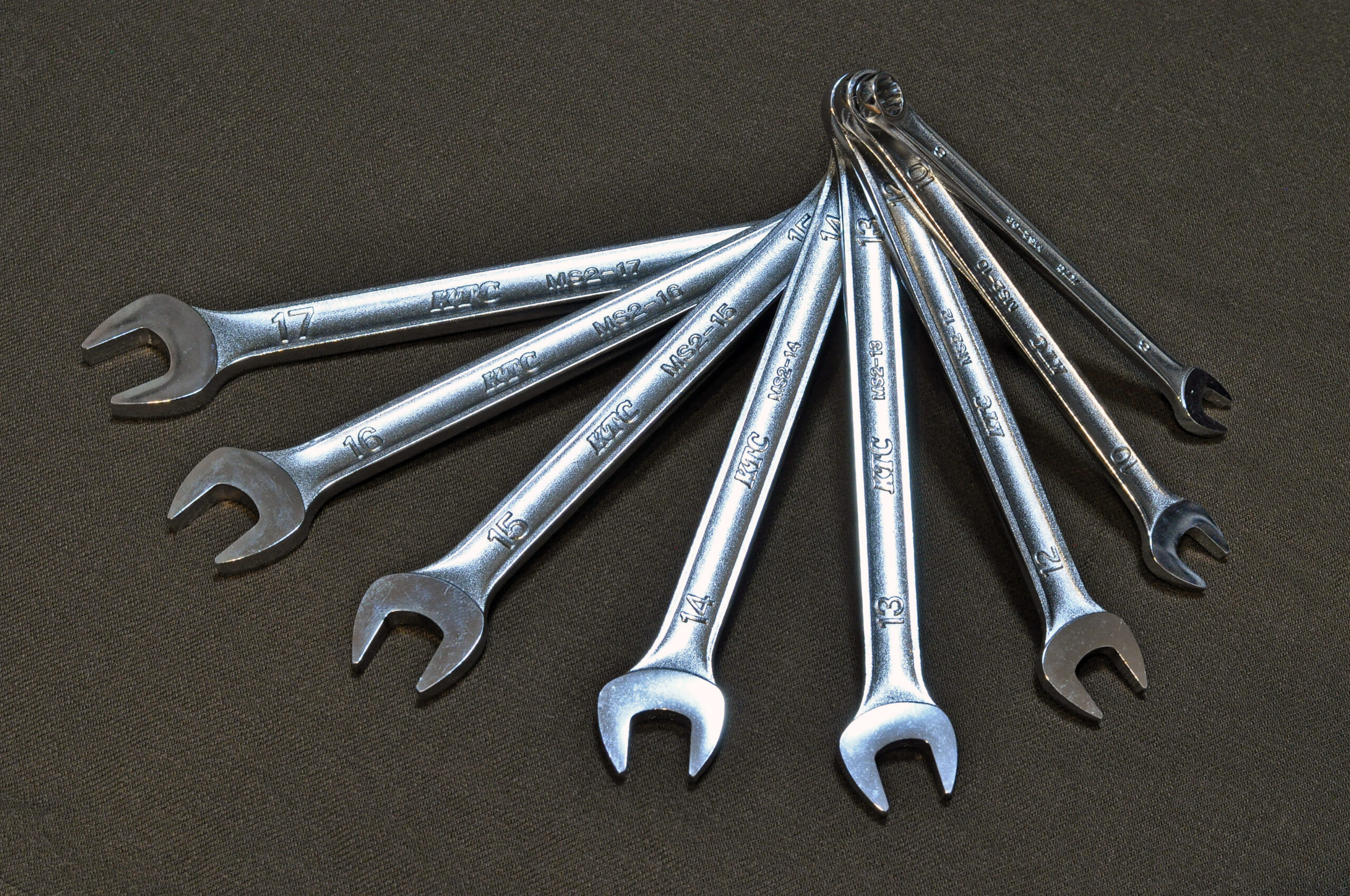 Best Combination Wrenches